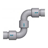 Swivel Joint Style 10 Female NPT x Female NPT